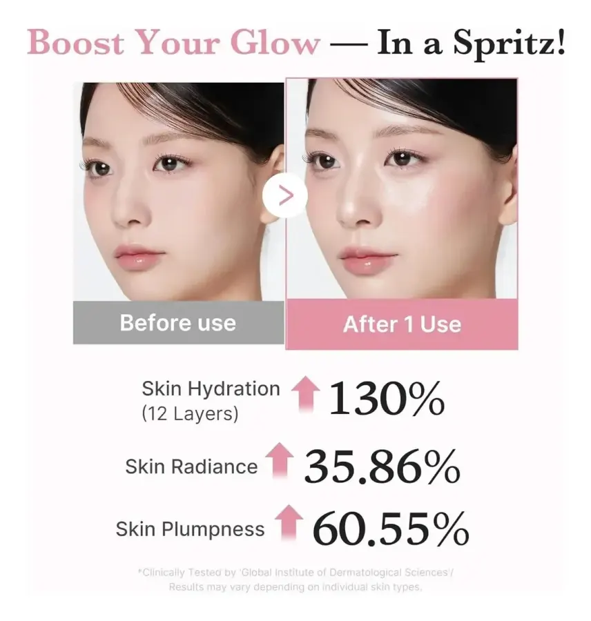 Medicube Pdrn Pink Collagen - Bruma Facial 2 Em 1 Madura Dia/noite — foto 4